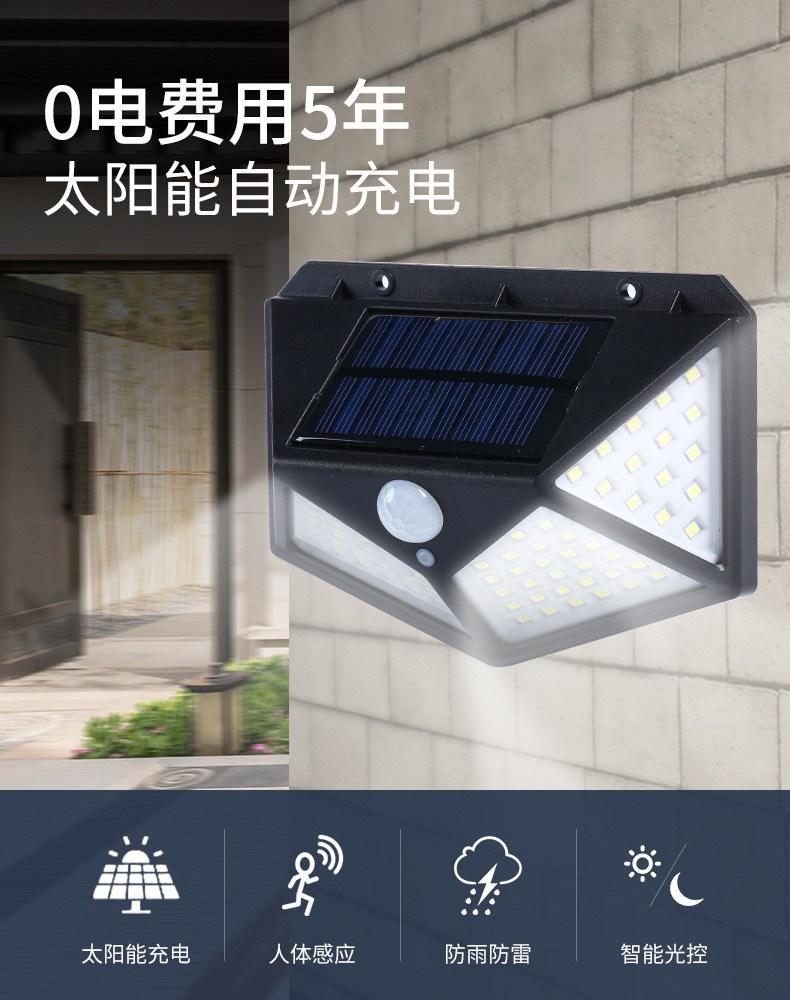 ไฟติดผนังรั้วบ้านลบทางเดิน-หน้าบ้านหรือภายในบ้าน-ไฟโซล่าเซลล์