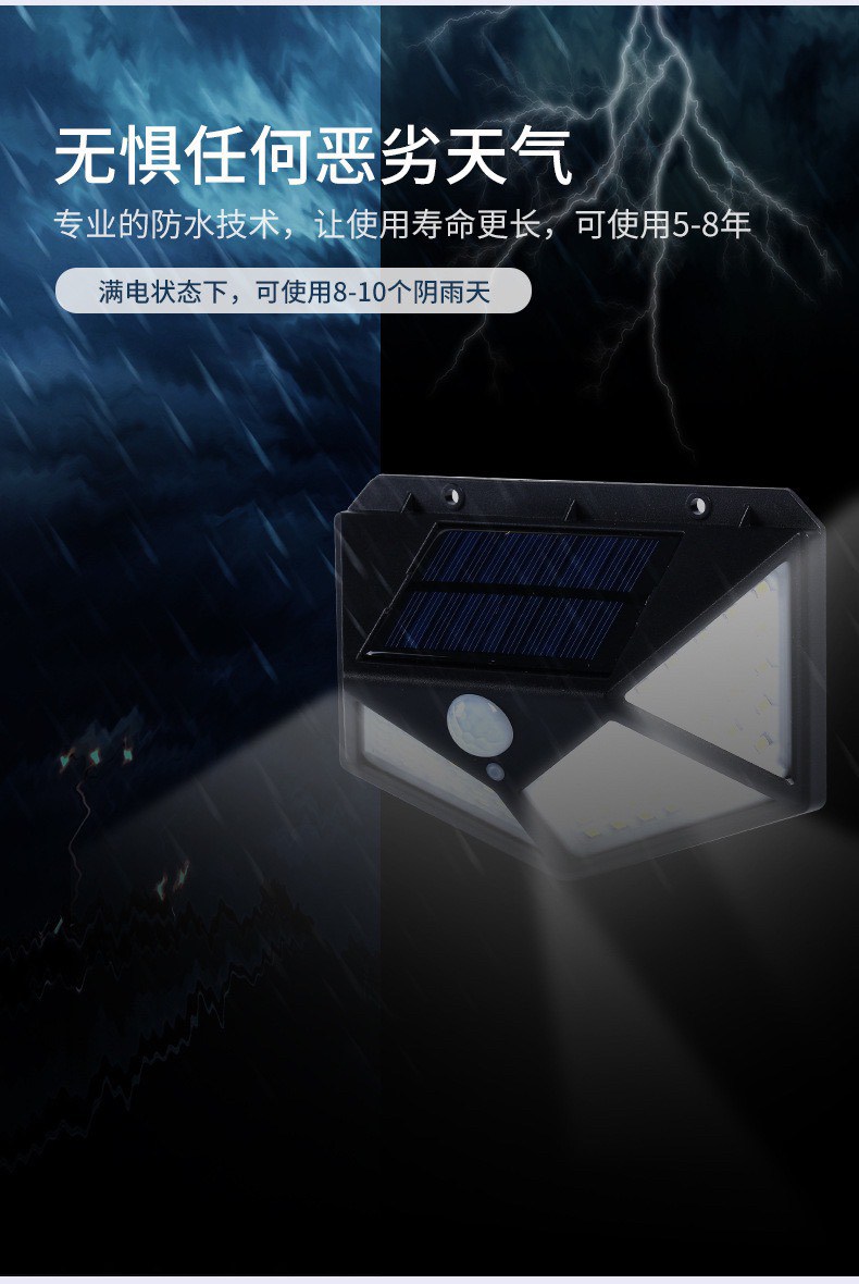 ไฟติดผนังรั้วบ้านลบทางเดิน-หน้าบ้านหรือภายในบ้าน-ไฟโซล่าเซลล์