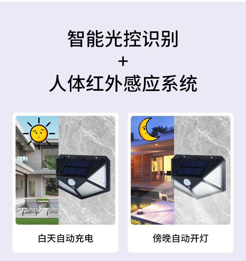 ไฟติดผนังรั้วบ้านลบทางเดิน-หน้าบ้านหรือภายในบ้าน-ไฟโซล่าเซลล์